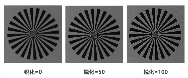 海康CS系列-500萬(wàn)像素工業(yè)面陣相機(jī)特點(diǎn).png 海康CS系列-500萬(wàn)像素工業(yè)面陣相機(jī)特點(diǎn).png
