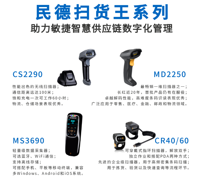 民德CS2290，民德MD2250，民得MS3690，民德CR40/60.png