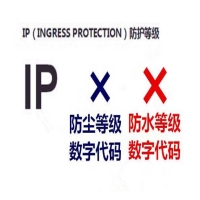 條碼掃描槍的IP防護等級是指什么，數(shù)值越大越好嗎？