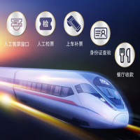 2022春運(yùn)將至，優(yōu)博訊助力鐵路出行更高效！
