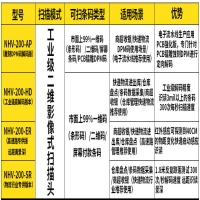 新大陸NVH200掃描槍，電池生產線二維碼識別