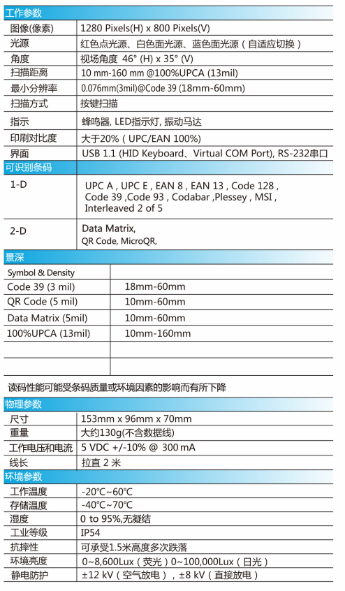 GXH-22HD詳細參數(shù)圖
