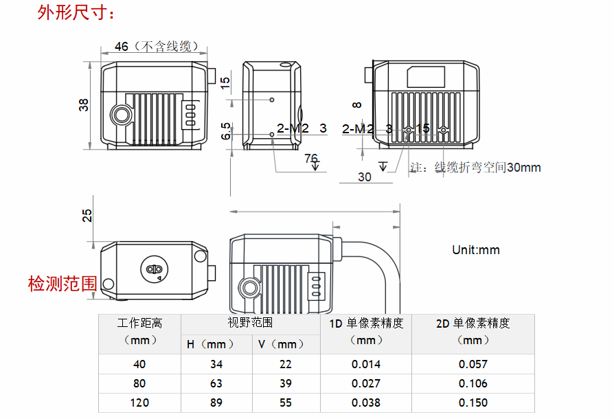 ?？礛V-RD716-2智能讀碼器